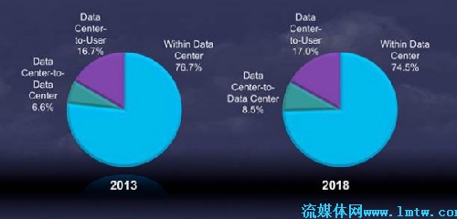 2000年人均工资_2018年世界人均阅读量(2)